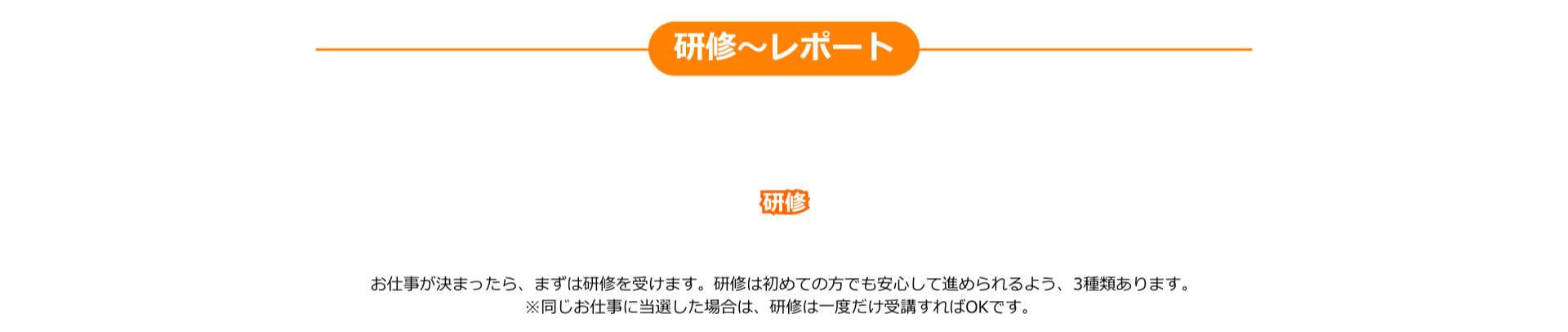 応募 1
