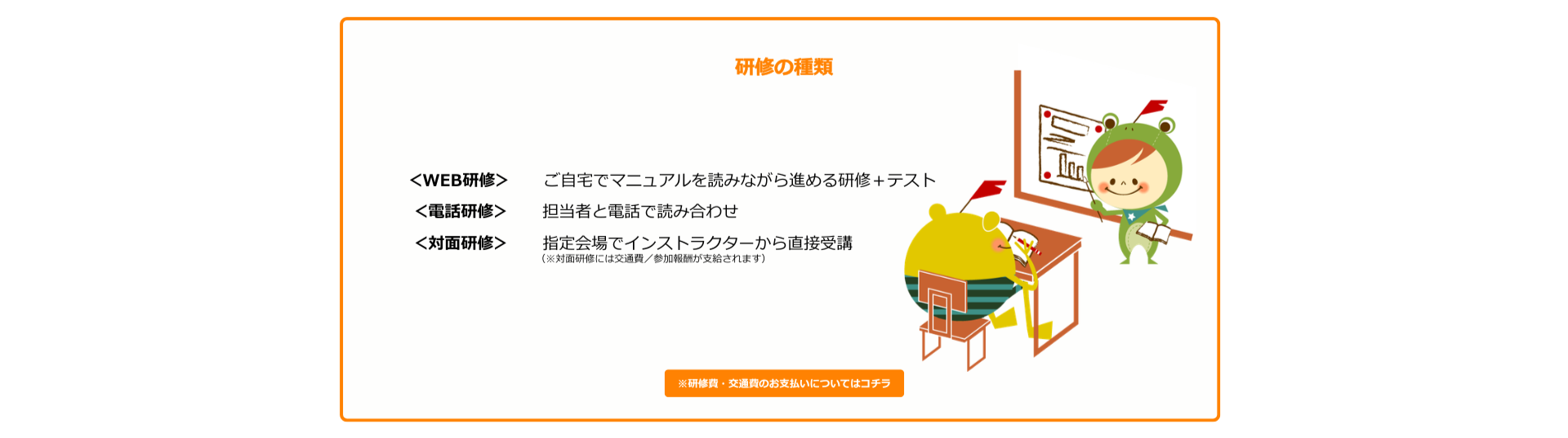 応募 2