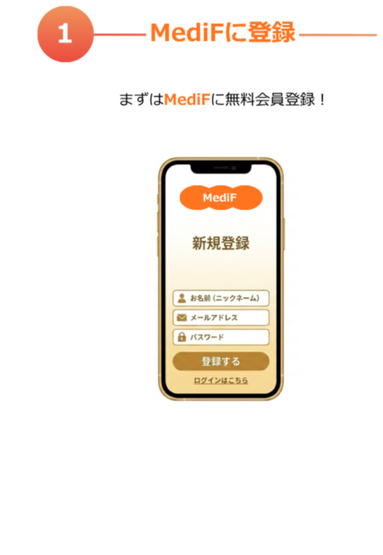 Step 1: MediFに登録 - まずはMediFに無料会員登録！