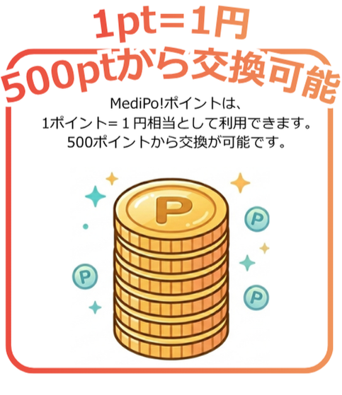 1pt=1円 500ptから交換可能