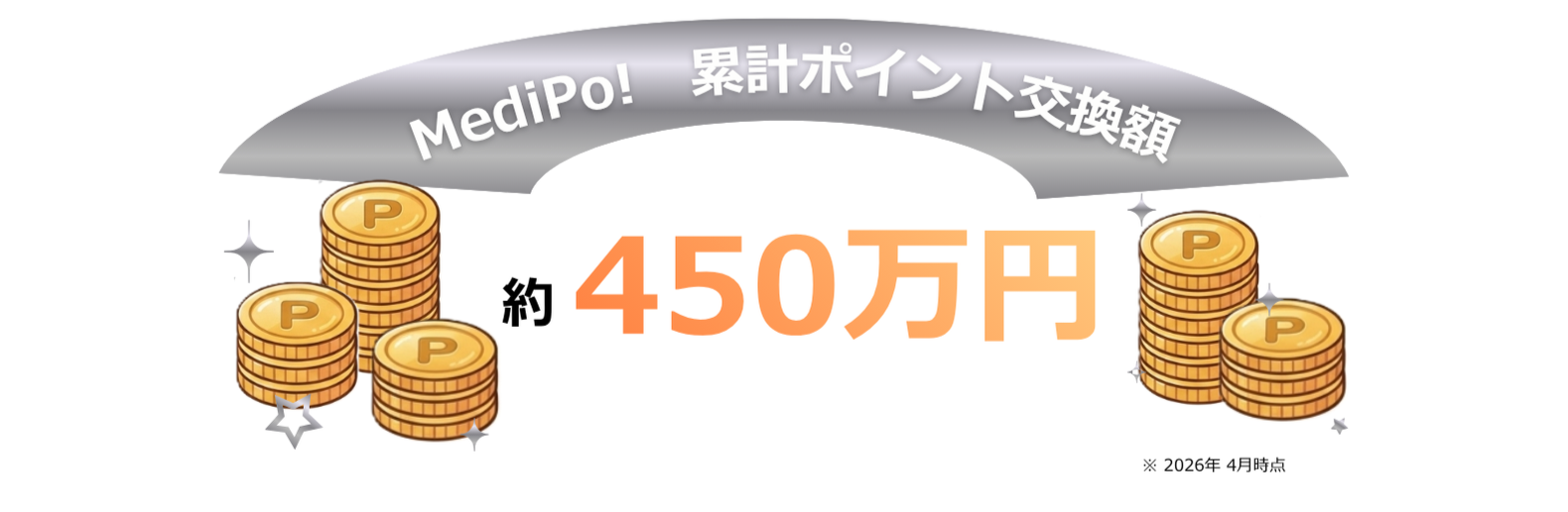 MediPo! 累計ポイント交換額 約450万円