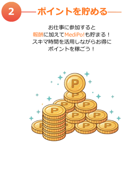 Step 2: ポイントを貯める - お仕事に参加すると報酬に加えてMediPo!も貯まる！スキマ時間を活用しながらお得にポイントを稼ごう！